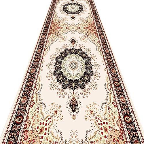 10 Best Rugs For Sound Absorption In 2024 Gilsonslyceum