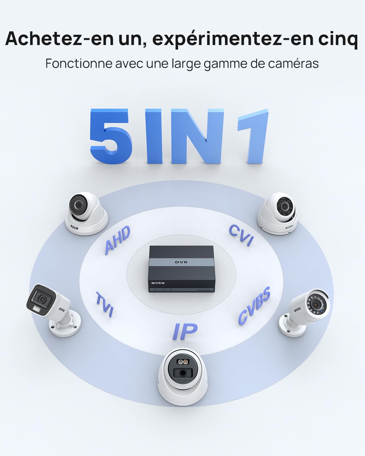 ANNKE 4 Kanal 3K Lite 5 in 1 DVR Rekorder mit 1 TB interner SSD Festplatte | 3K 4 CH 5 in 1 DVR Überwachungssystem Rekorder für CCTV Analoge Kameras,Personen- und Fahrzeugerkennung,Verkabelt BNC-Eingang