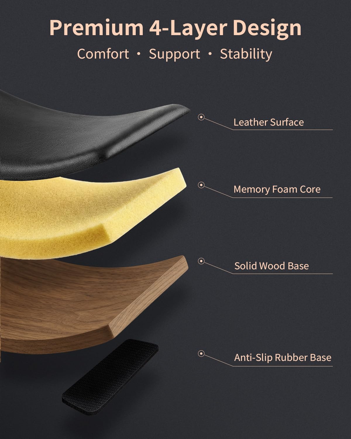 ASFSKY Poggiapolsi per tastiera e mouse per mini tastiera, design ergonomico per alleviare il dolore, base in legno memory foam rivestito in pelle, antimacchia e antiscivolo, grazioso poggiapolsi