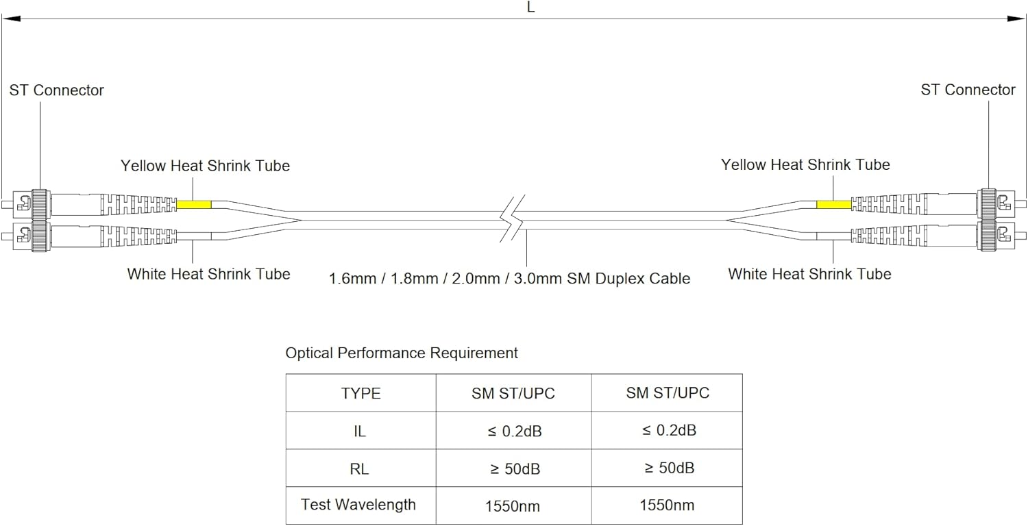 SpeedyFiberTX 6-Pack 1 Meter Duplex Singlemode ST/U to ST/U Fiber Patch Cable, Corning SMF-28 9/125um Ultra Optical Fiber, OS1/OS2 Compatible, Yellow LSZH Cable Jacket