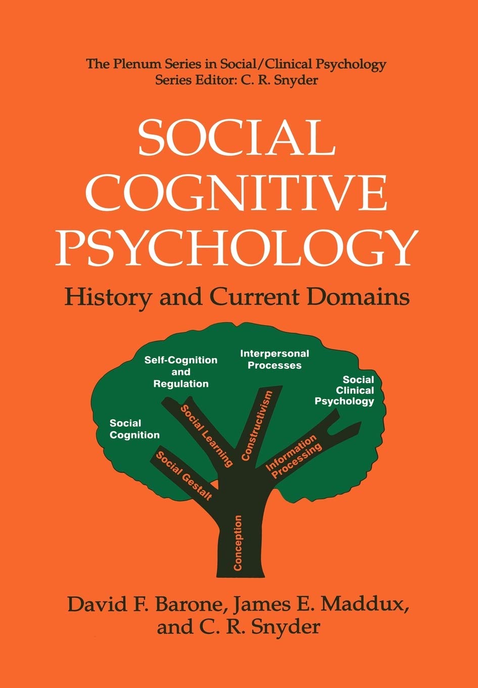 Social Cognitive Psychology: History and Current Domains