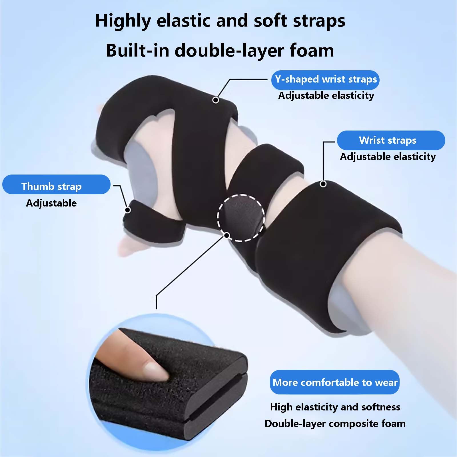HAILM Férula Muñeca Mano, Esponja Amortiguada, Túnel Carpiano para Aliviar Quiste Ganglionar, Artritis y Tratar Dolor Muñeca, Ajustable, para Mujeres Hombres-Manos Derecha e Izquierda,Left Hand,S