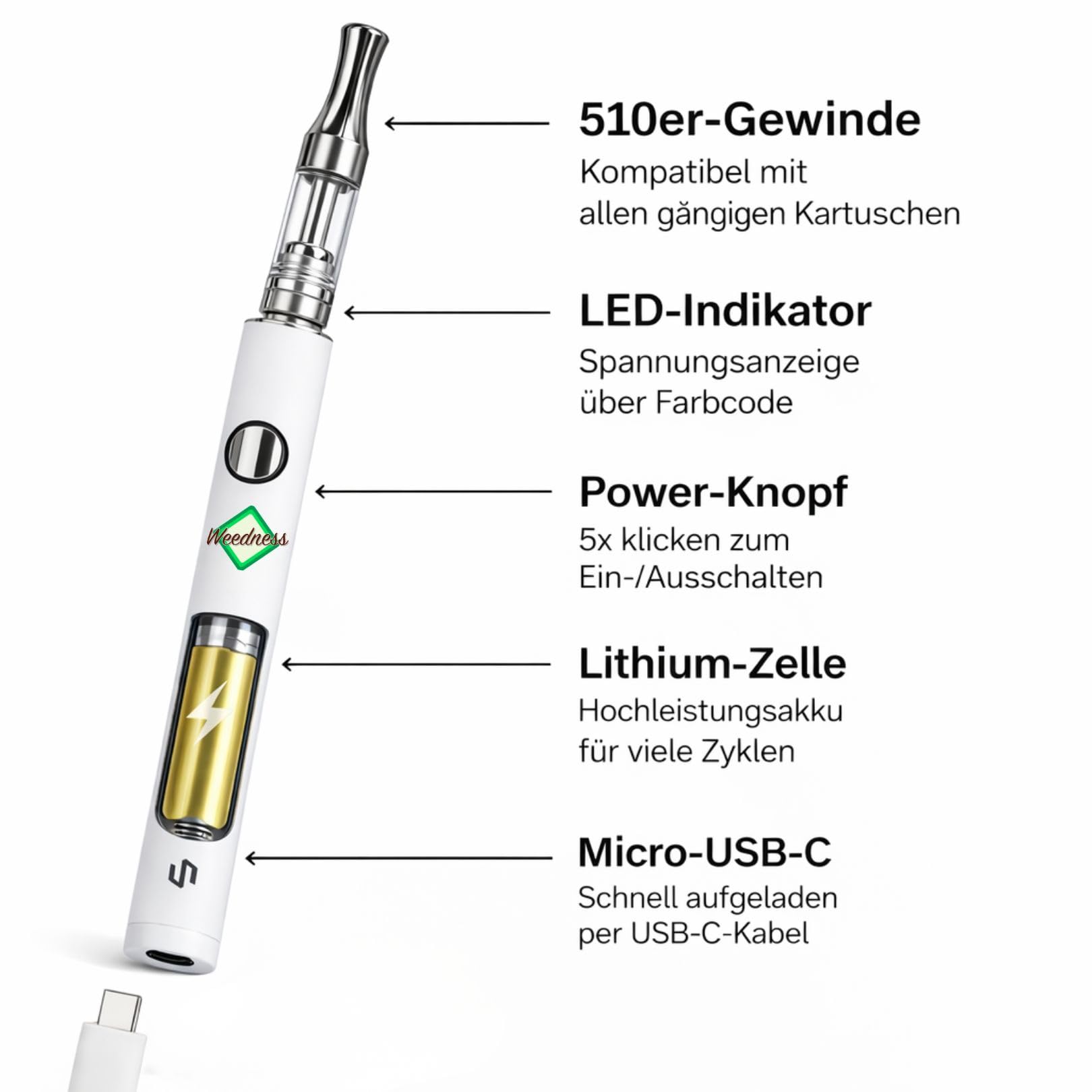 vape weed pen battery Weedness Replacement Battery Vaporizer - Vape Pen with 510 Thread vape weed pen battery Weedness Replacement Battery Vaporizer - Vape Pen with 510 Thread