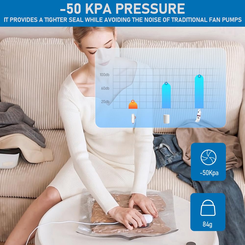 Sac Sous Vide Vetement Aspirateur avec Pompe USB, Lot de 6 Sacs de Rangement Sous Vide (2X 40*40cm, 2X 40*50cm, 2X 40*60cm), Sac Sous Vide Voyage Réutilisables - Voyage Essentials peu Encombrants