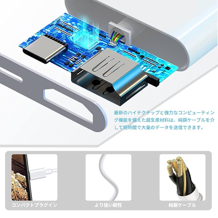 OTG 用 HDMI アダプター iphone 変換 4K/1080P 大画面 Amazon.co.jp
