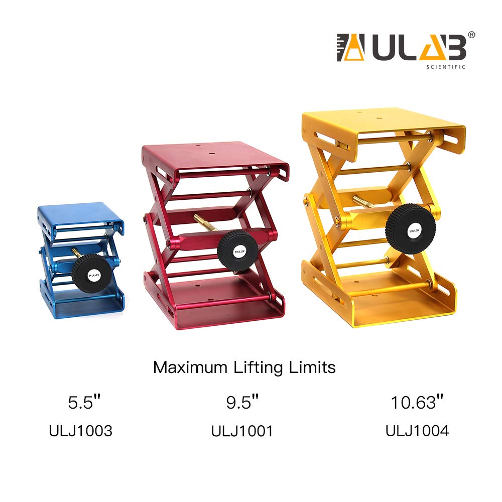 ULAB Laborwagenheber Aluminium Hubtisch Wagenheber Plattform 15.0 cmx12.1 cm Max Höhe bis 27.0 cm Heavy Duty ULJ1004