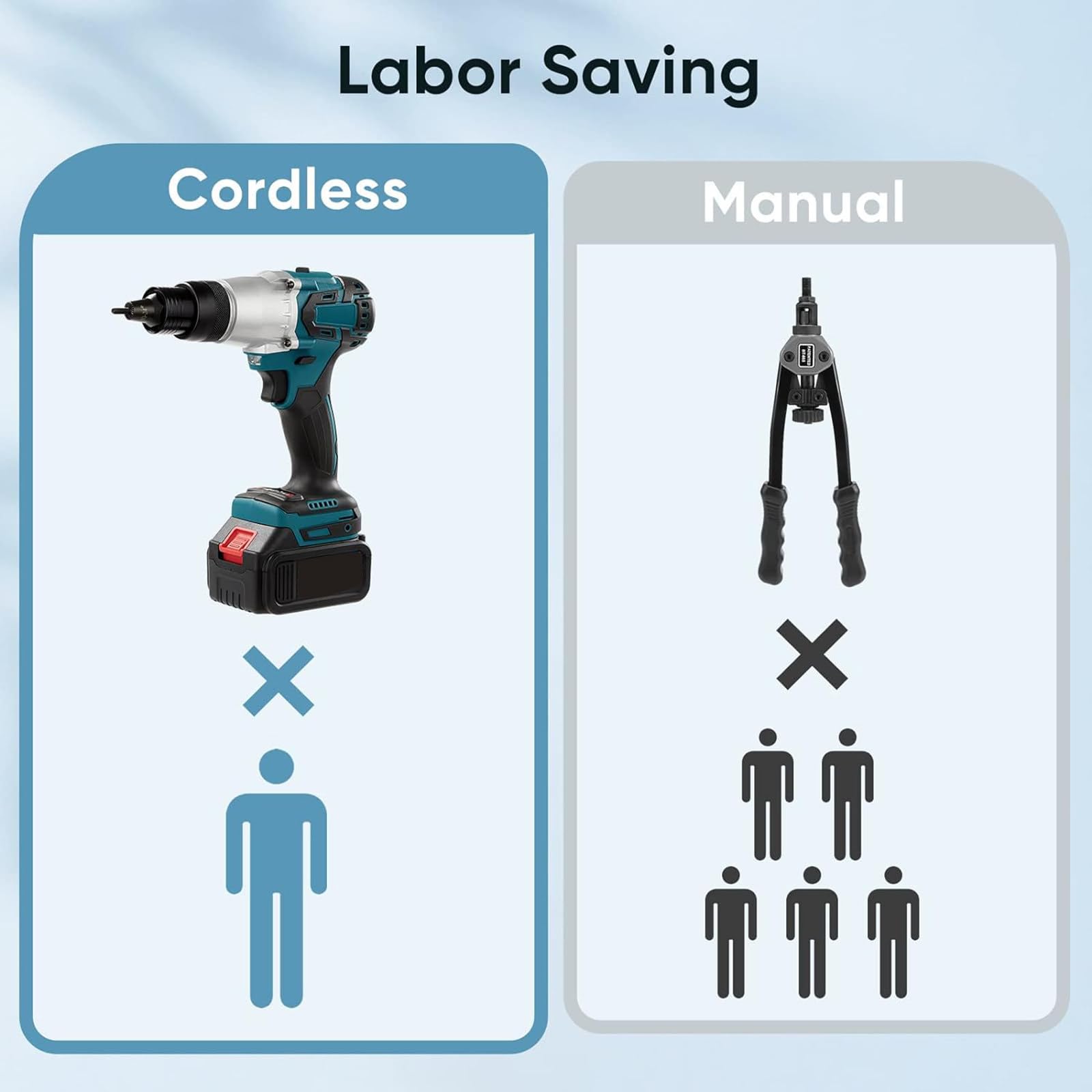 Auveco # 16834 Fits Ford Windshield Rivet 1/8