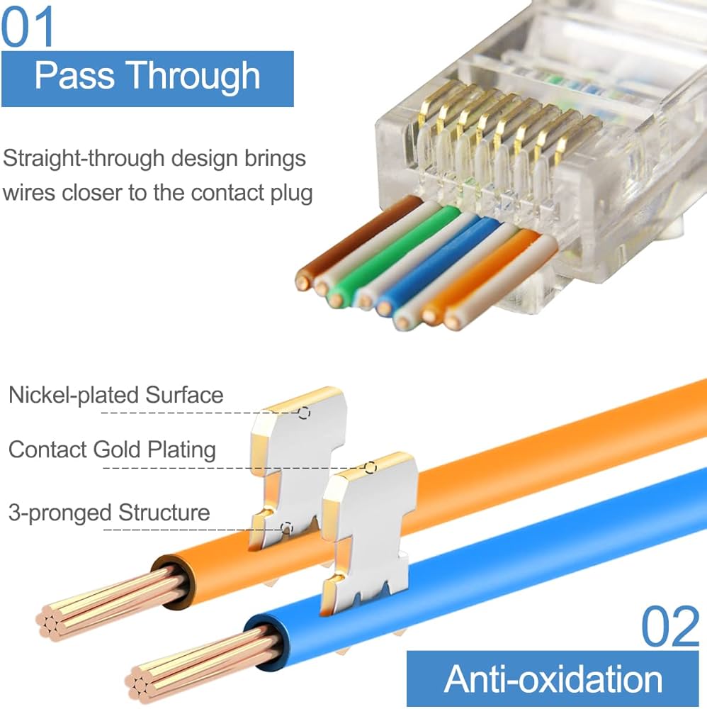 ホワイト LANケーブル RJ45コネクタ LD-RJ45JJ6Y2 LANケーブル 中継コネクタ RJ45 延長アダプタ