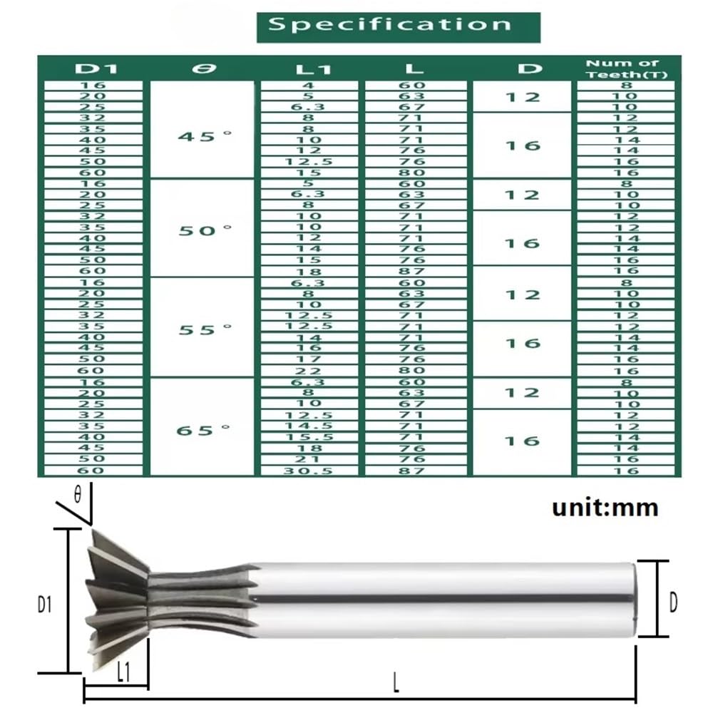 Herramienta para cortar metales Fresa de cola milano acero alta velocidad con hoja rodante, 1 pieza, for materiales duros, for mecanizado modelos