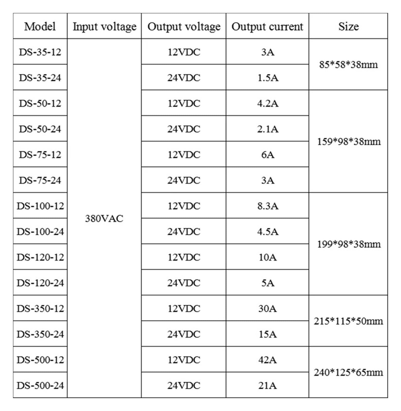 NXUTKBNK HLG-40H-42A 40W Waterproof LED Switching Power Supply for PFC Street Lights