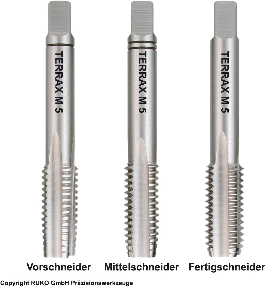 Ruko Terrax Hand Held Tap Set DIN 352 Ground M5, 4.2 millimeters - Image 3