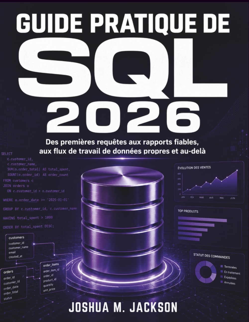 Guide Pratique De Sql 2026: Des premières requêtes aux rapports fiables, aux flux de travail de données propres et au-delà
