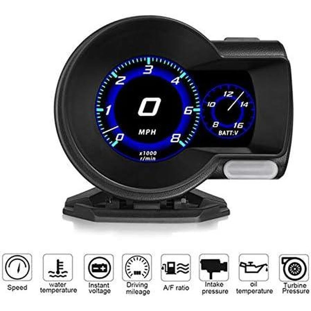 Riloer Herramienta de diagnóstico OBD2 con 6 modos de visualización de coche, velocímetro digital compatible con vehículos equipados con OBD-II