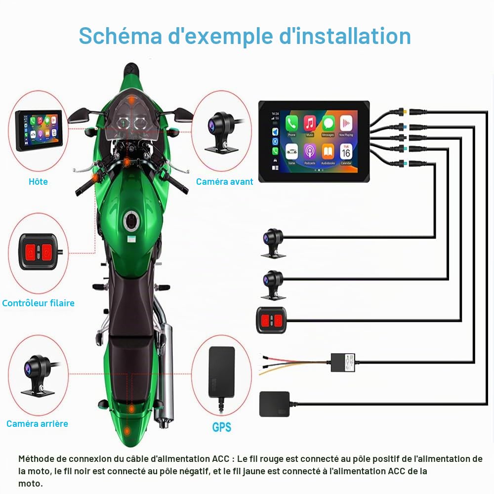 VSYSTO Moto CarPlay & Android Auto sans Fil avec Écran Doubles Caméras 1080P Avant et Arrière, Dashcam Moto Étanche de 5 Pouces, Écran Tactile HD, Navigation GPS, TPMS et Application Wi-FI