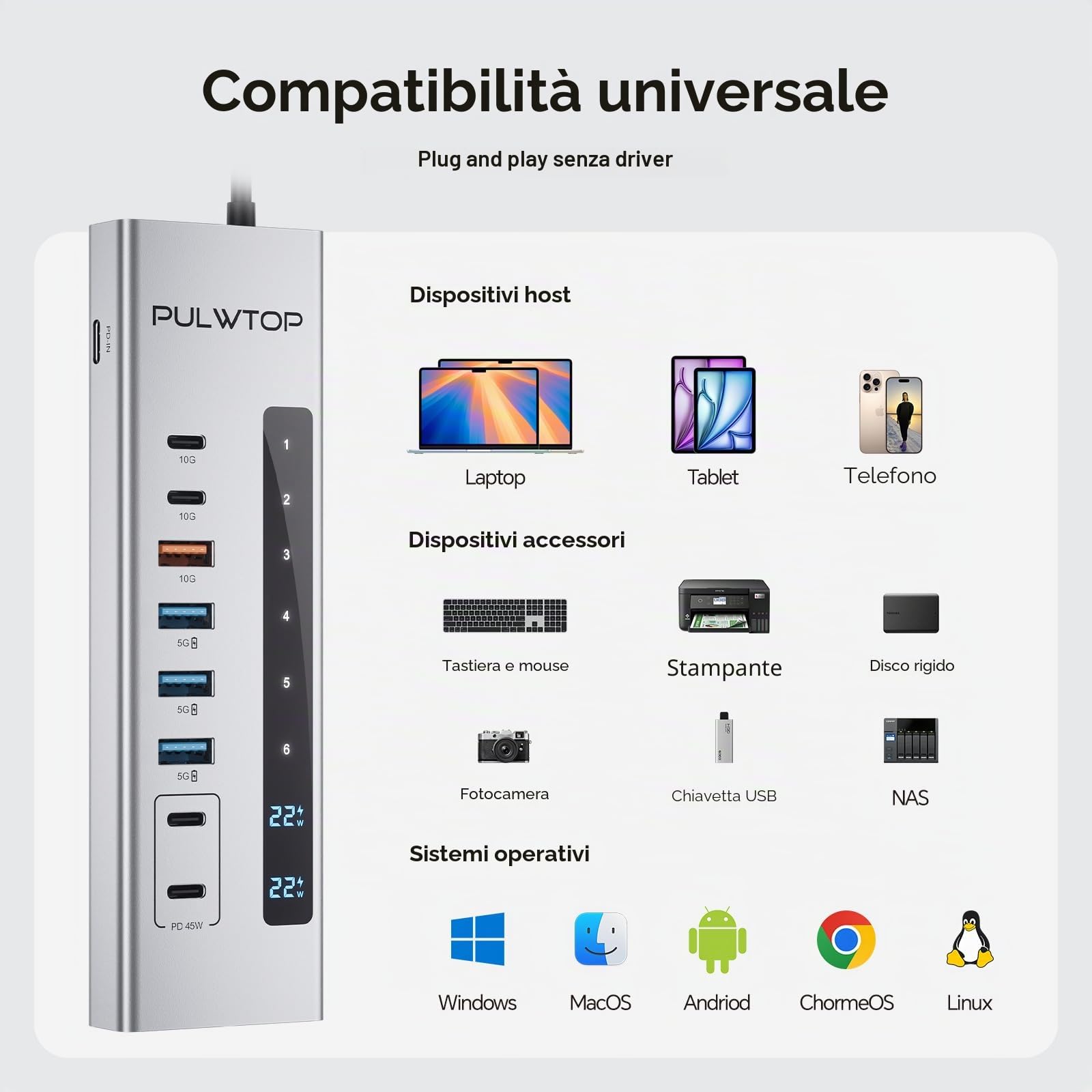 Hub USB C alimentato, hub USB con 2 porte di ricarica Type-C PD da 24/45 W | PULWTOP USB Hub con SD/TF, USB C 10Gbps, USBA 5/10Gbps e 24/45W Type-C PD Charging Ports, 72W Adapter Included