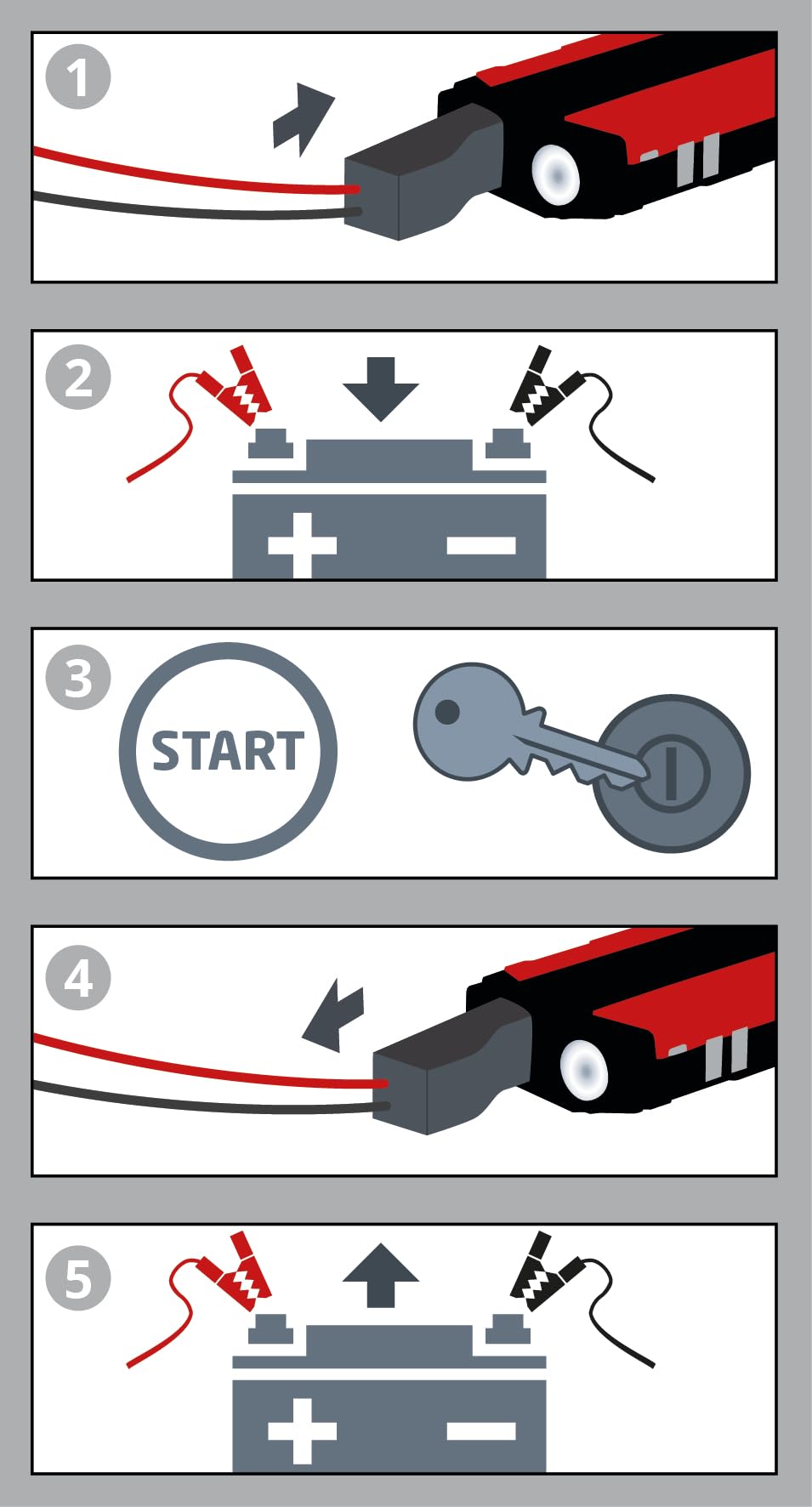 Einhell Jump-Start - Banco de energía CE-JS 8/1 | 12 V | batería LiPo | 3x 2500 mAh | ayuda arranque | indicador LED: nivel de carga | 12 V/200 A | cables de arranque | 2x USB