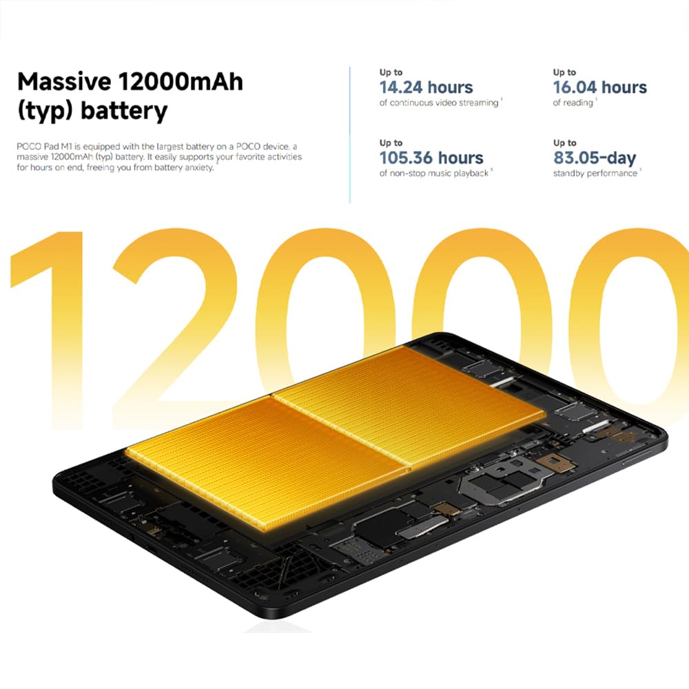 XIAOMI Tablette POCO Pad M1, 12.1", 8+256 Go, Noir, HyperOS 2, 33W, Écran IPS LCD, 12000 mAh, Écran 12,1" 2,5K 120 Hz, Dolby Atmos, Protection des Yeux, Snapdragon 7s Gen 4, sans NFC, avec Chargeur