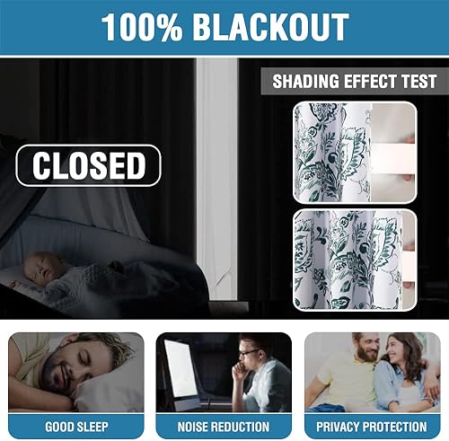Miniatura 2 de H.VERSAILTEX - Cortinas 100% blackout con estampado floral de cachemira, 84 pulgadas de largo, cortinas térmicas con ojales y forro negro para