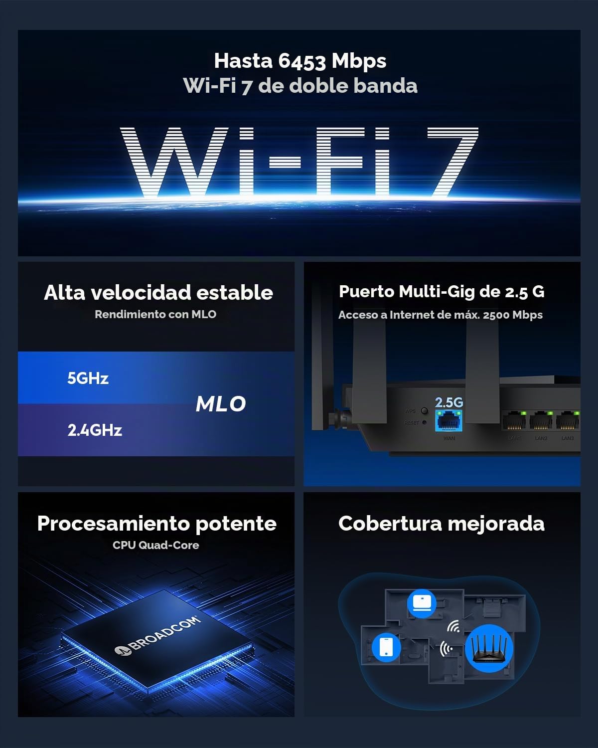 Cudy WiFi 7 BE6500 Doble Banda Router, 2.5G WAN, Cliente y Servidor VPN, Cudy App y Mesh Compatible, CPU Broadcom De Cuatro Núcleos a 2 GHz, Control Parental WR6500H