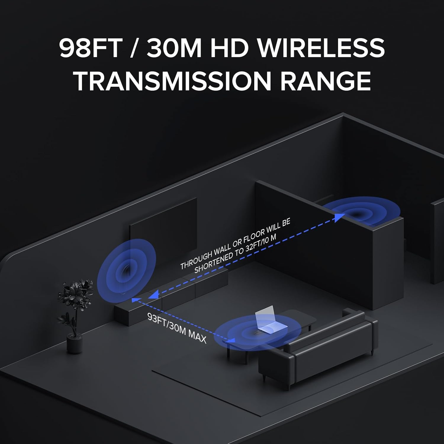 Wireless HDMI Transmitter and Receiver, 1080p Wireless HDMI, Plug and Play, for Streaming Video and Audio from Laptop/PC/Projector to Display