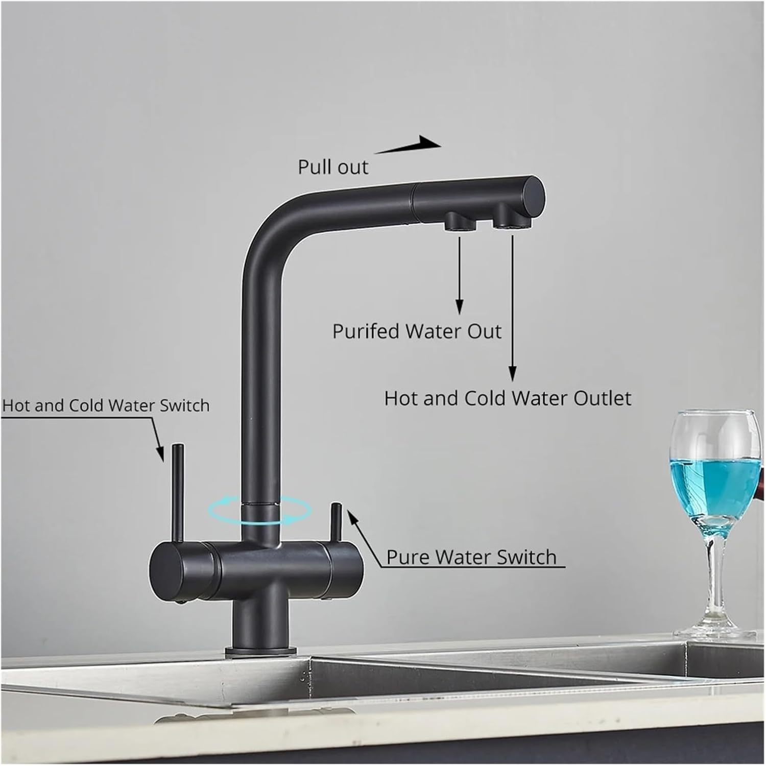 Premium Kitchen Faucet with Water Filter Dual Handle Pull-Out Mixer Tap 360° Rotating Water C for Home & Caravan Sin.Black a-1
