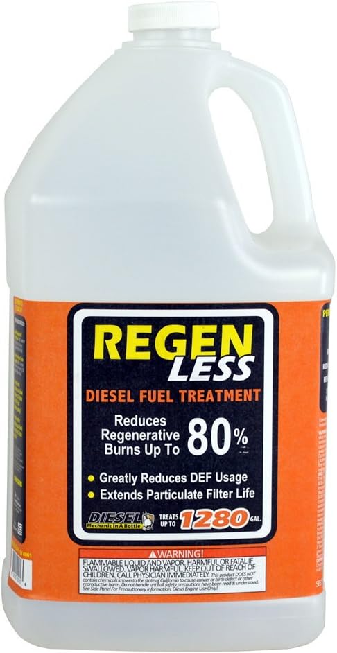 Regen Less Gallon Jug