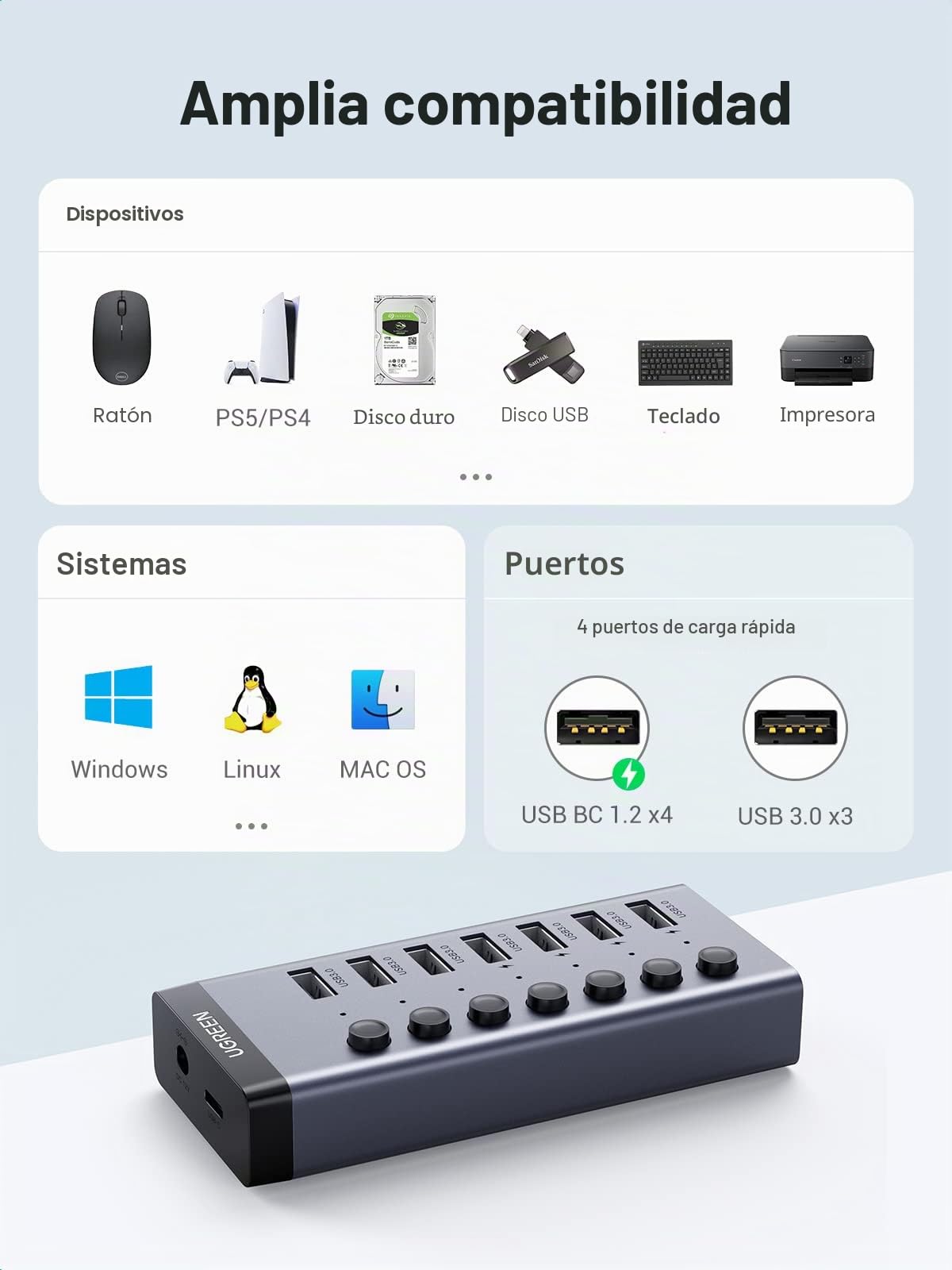 UGREEN Hub USB 3.0 7 Puertos con Interruptor y Fuente de Alimentación de 24W (12 V/2 A), Ladrón USB 3.0 de 7 Puertos 5Gbps con Adaptador de Corriente 5V 2A y 1M Cable Compatible con PC, Macbook