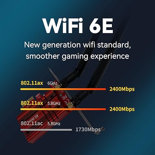Miniatura 2 de Tarjeta WiFi 6E AX210 PCIe WiFi RLihm 5400 Mbps Bluetooth5.2 inalámbrica WiFi tarjeta de red para PC de escritorio, Windows 1011 de 64 bits,