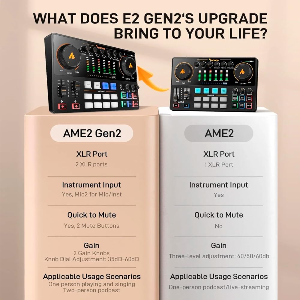Interfaz de audio para mezclador de podcast MAONO E2 Gen2, negra | Doble entrada XLR, alimentación fantasma de 48 V, USB-C, Bluetooth, efectos de voz