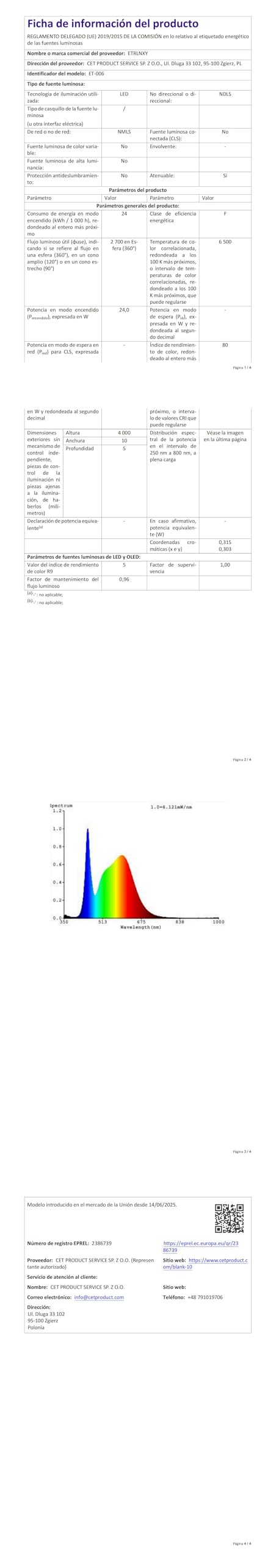 Alexa Striscia LED 40 Metri, WiFi RGB Smart Strisce LED con Telecomando, tuya App Controllato, Sincronizza con la Musica, Funziona con Alexa Google Assistant, Luci LED Colorate per Casa,Cucina,Bar