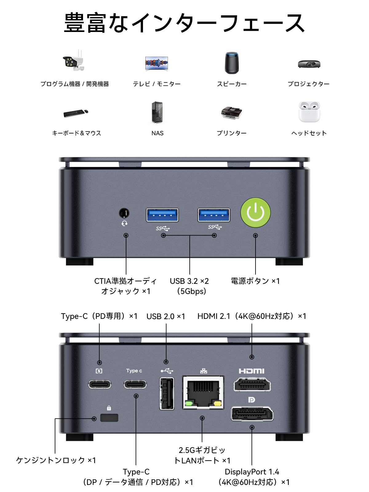 G*E様 ミニPC　GMKtec G10 Amazon.co.jp: GMKtec ミニPC インテル core i7 1195G7(4C/8T 最大 5.0