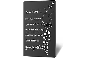 Personalized Anniversary Wallet Card Gift for Him