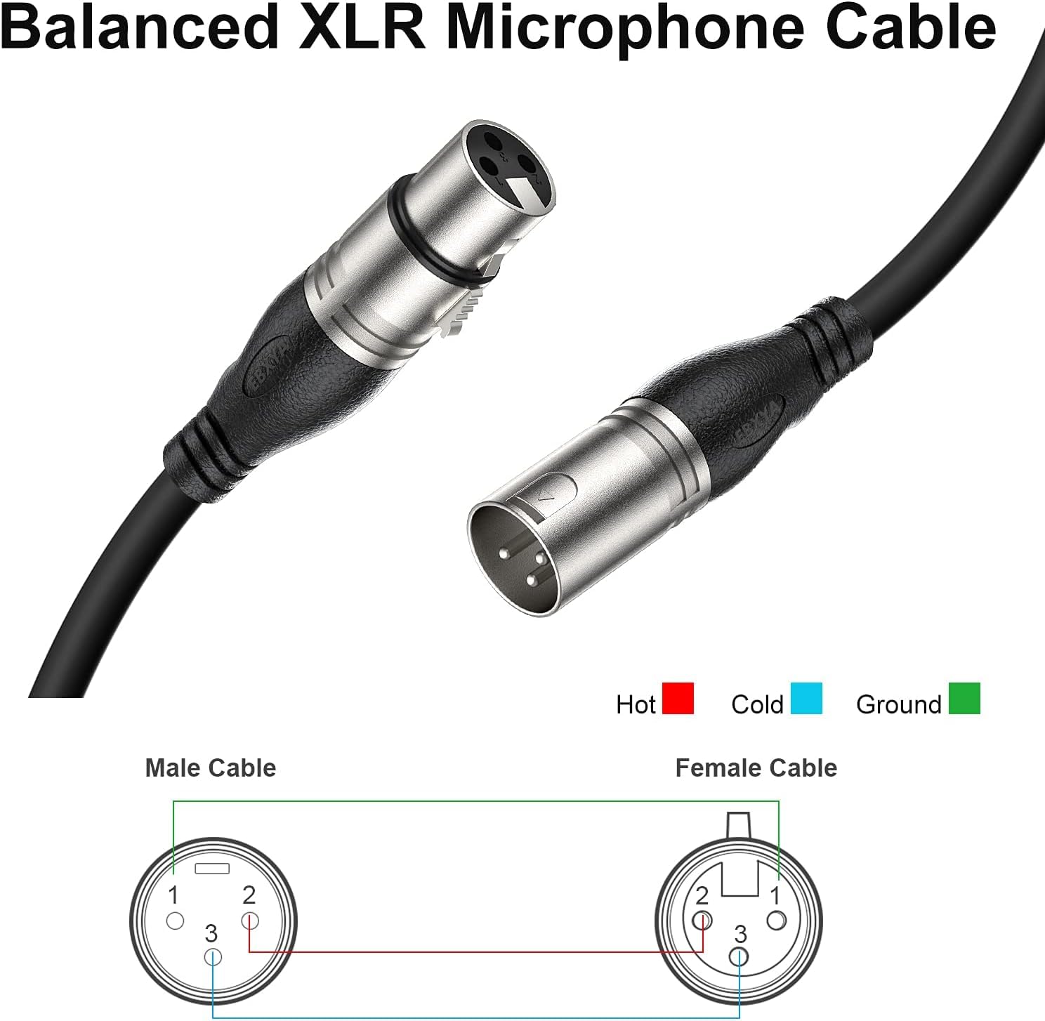 EBXYA Lot de 10 câbles XLR de 7,6 m – Câble de microphone équilibré de qualité supérieure avec câble de haut-parleur XLR mâle vers femelle à 3 broches, noir