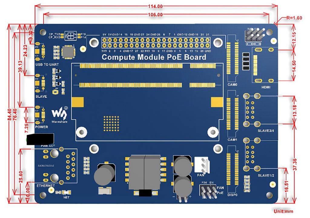 Waveshare Compute Module IO Board with PoE Feature Composite Breakout Board for Developing with Raspberry Pi CM3 / CM3L / CM3+ / CM3+L with GPIO Header for Sorts of Raspberry Pi Hats