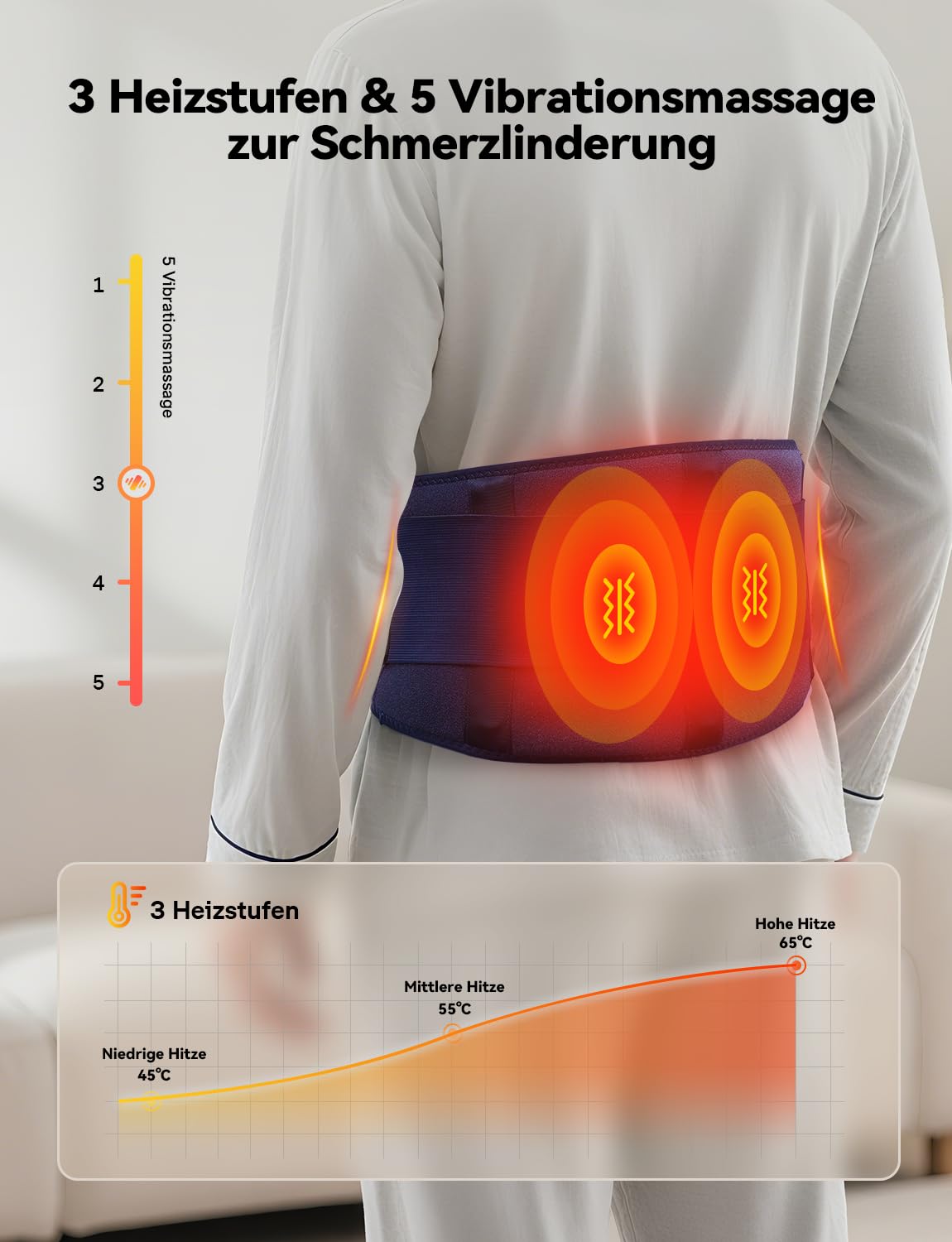 Cinturón térmico para espalda con función de masaje, almohadilla térmica con 3 niveles de calor y 5 programas de masaje, apagado automático, para espalda, lomo y abdomen, regalo para mamá, papá