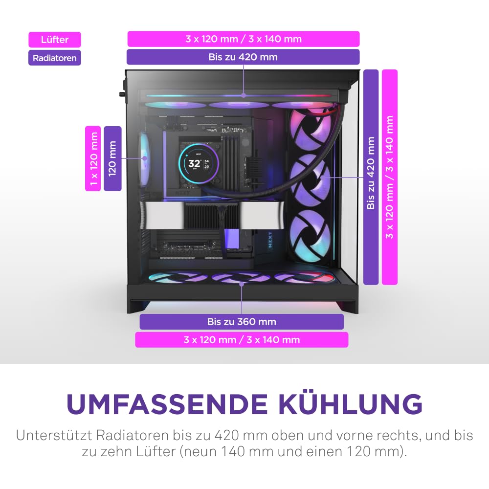 NZXT H9 Flow RGB+ (2025) – Großes Dual-Kammer ATX Mid-Tower Airflow PC-Gehäuse – Enthält 7 RGB-Lüfter (6 x 140mm, 1 x 120mm) und Steuerungshub – 420mm Radiatorunterstützung – Schwarz