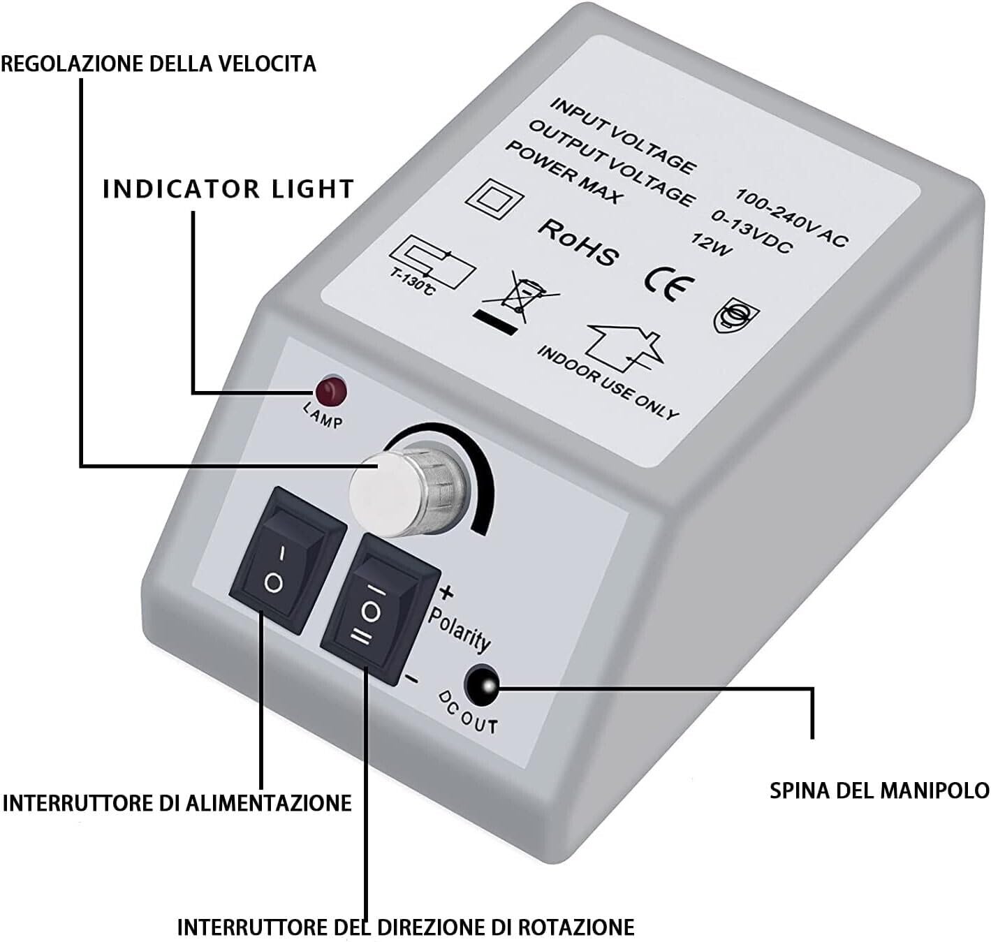 KIT NAIL ART RICOSTRUZIONE UNGHIE, LAMPADA UNGHIE UV LED 48V, ASPIRATORE DA TAVOLO, FRESA UNGHIE PROFESSIONALE 20000 GIRI MANICURE PEDICURE