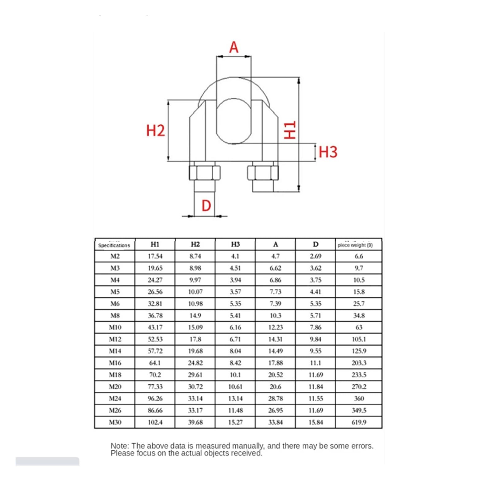 5 pezzi di morsetti for cavi metallici a U in acciaio inossidabile M2, M3, M4, M5, M6, M8, M10, bulloni for, for ferramenta sollevamento(M10)