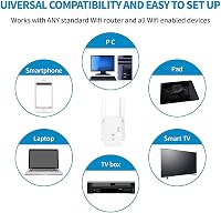 Aenxwa WiFi Jelerősítő 1200 Mbit/s Dual Band 2.4GHz + 5GHz - 4 Antennás Vezeték Nélküli Hálózati Repeater Router Üzemmóddal és LAN Porttal 5