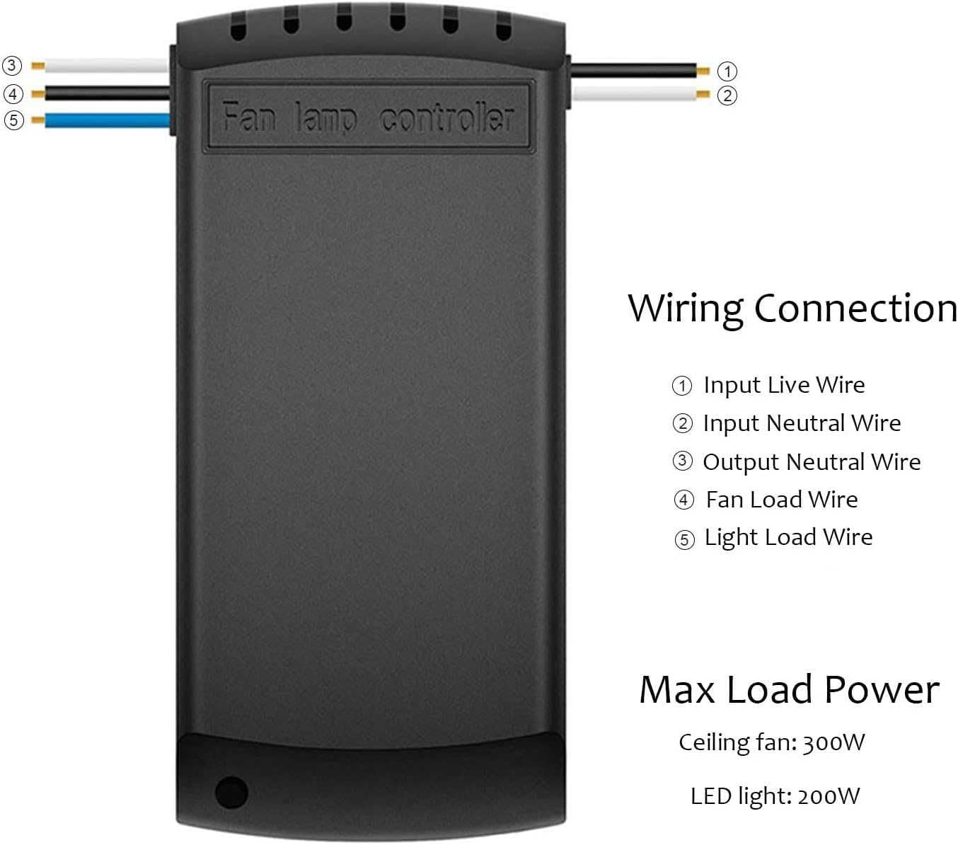 Diagram showing the dimensions of the receiver unit: 4.5 inches length, 2 inches width, 1 inch height