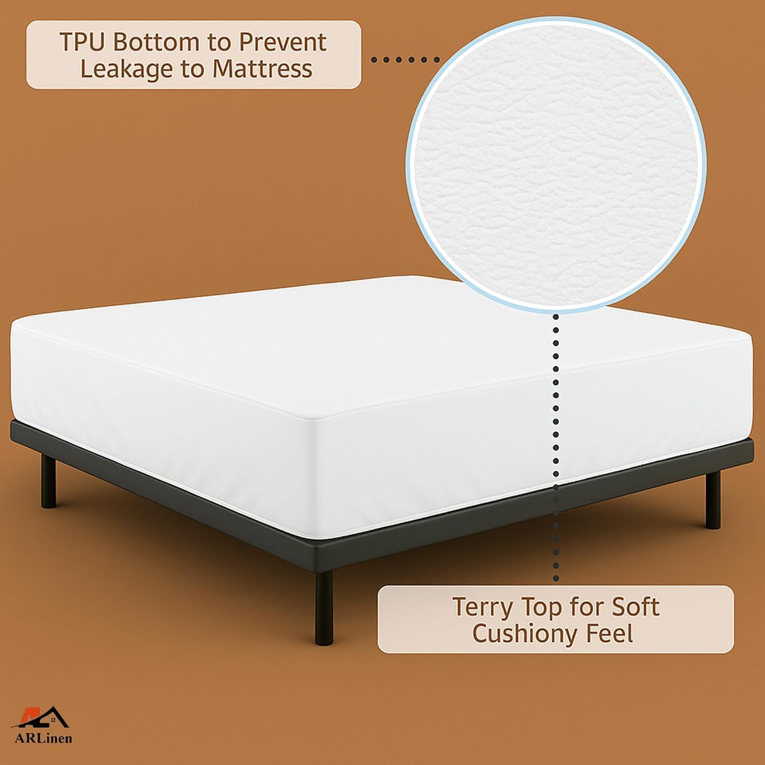 1 PC Full Mattress Protector Fitted Style, Terry Cotton, Waterproof, Breathable, Noiseless Mattress Cover Fits Upto 15'' Deep Pocket, White