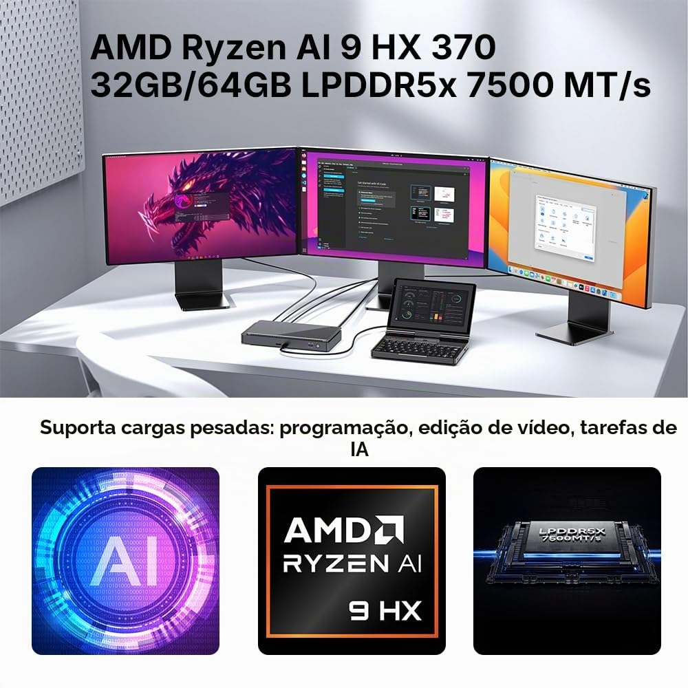 LANRUO GPD Pocket 4 [AI 370-32 GB + 2TB] Notebook portátil modular