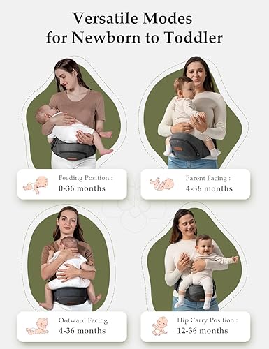Miniatura 6 de besrey Portabebés de cadera, portabebés de cadera, portabebés para niños pequeños, riñonera portabebés asiento de cadera, portabebés lateral para