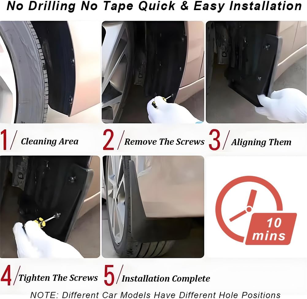 4Pcs No Drill Mudguards Mud Flaps All Weather Wheel & Tire Protector Vehicle Mudflaps Splash Guards Fender Compatible With BMW X1 U11 Regular Edition/M Sport 2023-2026, Black(Size:for Regular Edition)