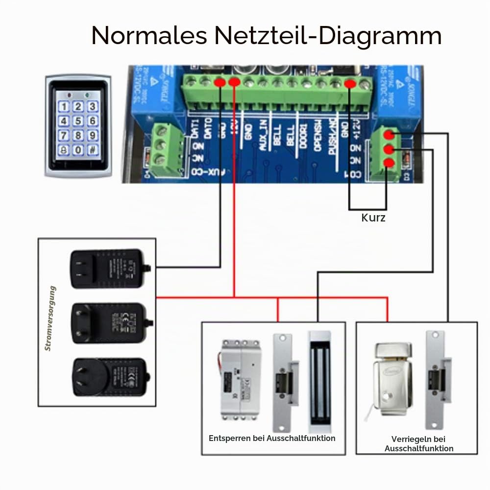 10 RFID-Keychians + Wasserdichter Regen Cover + RFID Metal Keypad unterst¨¹tzt 1000 User Wiegand-26-Schnittstelle (Input)
