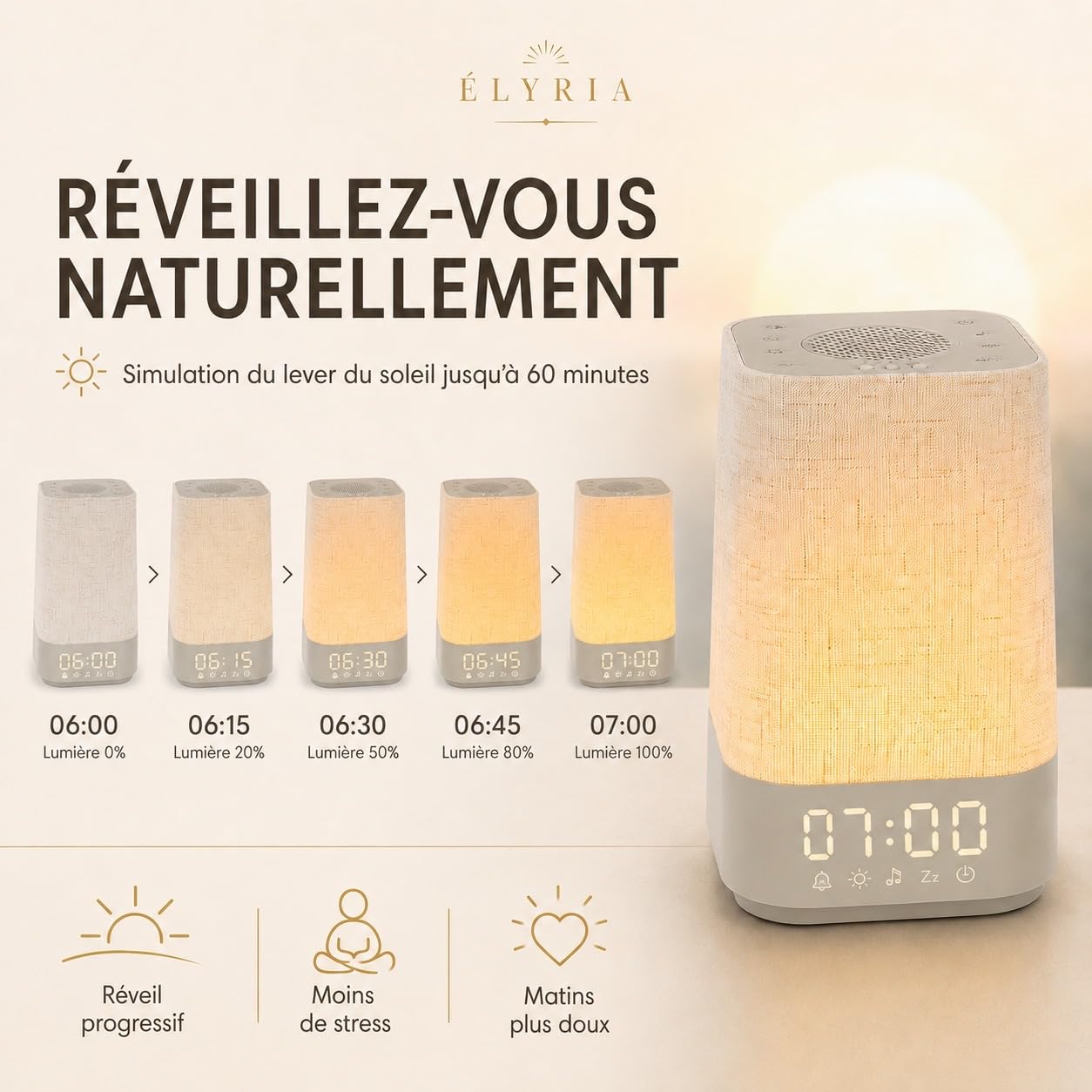 Réveil Lumineux Simulateur d'Aube, Réveil Lever de Soleil avec 30 Sons Relaxants, Lampe de Chevet LED, 13 Modes Veilleuse, Réveil Digital avec USB, Fonction Mémoire, Adaptateur Inclus