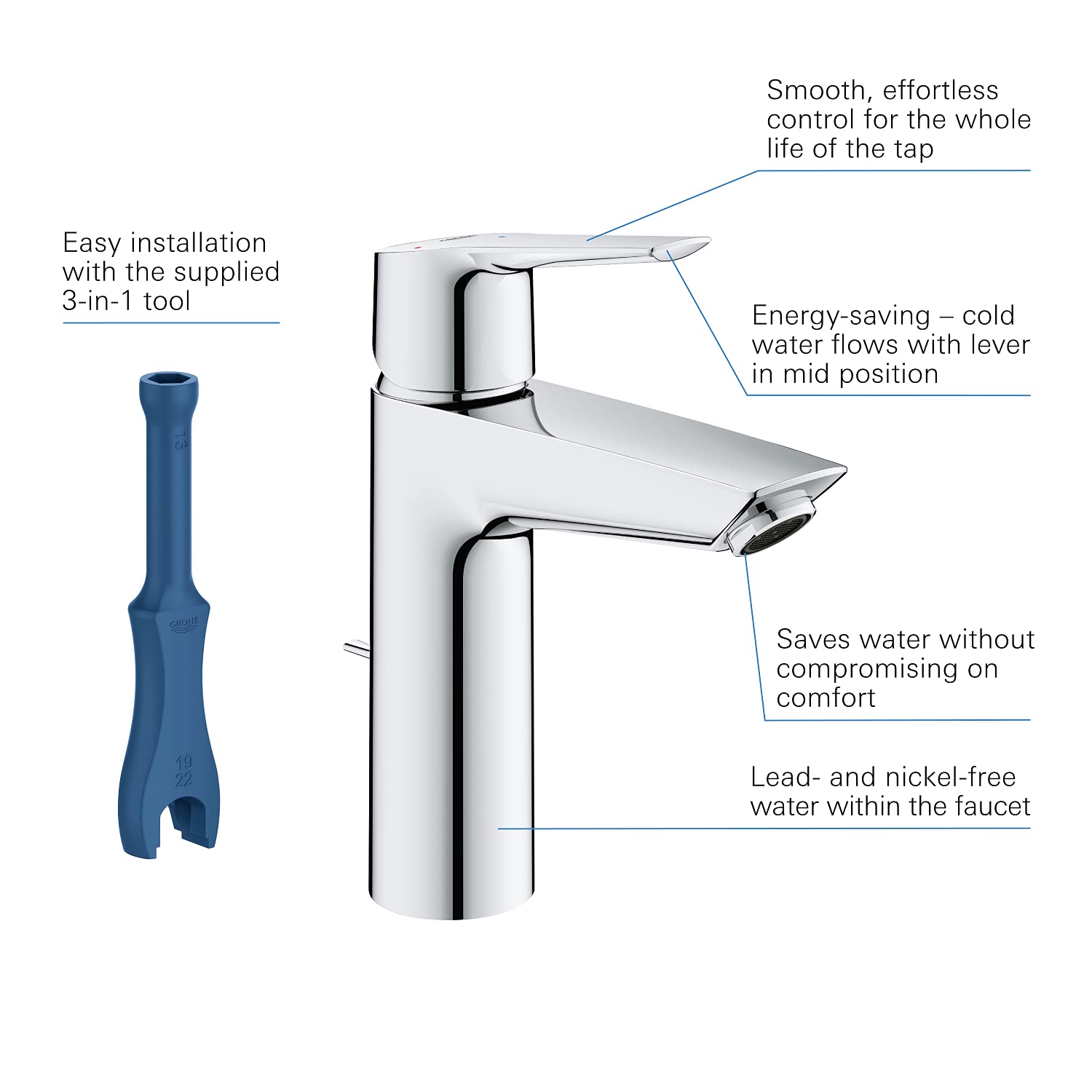 Grohe Start Bateria, Srebrny, M (225 mm)
