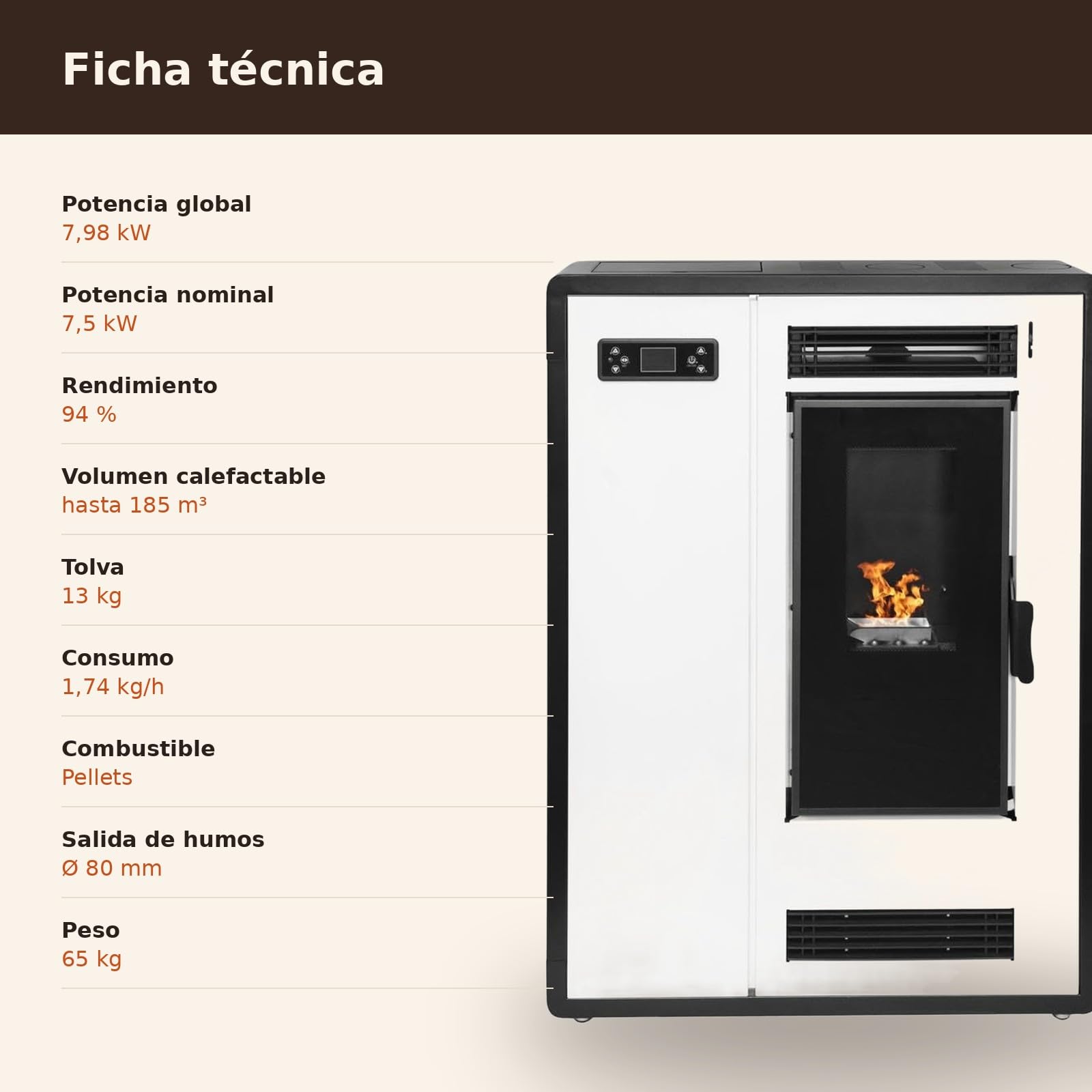 EIDER BIOMASA Estufa Pellets Canalizada SLIM PLUS – 7,98 kW – Fondo 24 cm – Slim – Hasta 185 m³ – Canalizable – Tolva 13 kg – Programable – Clase A+