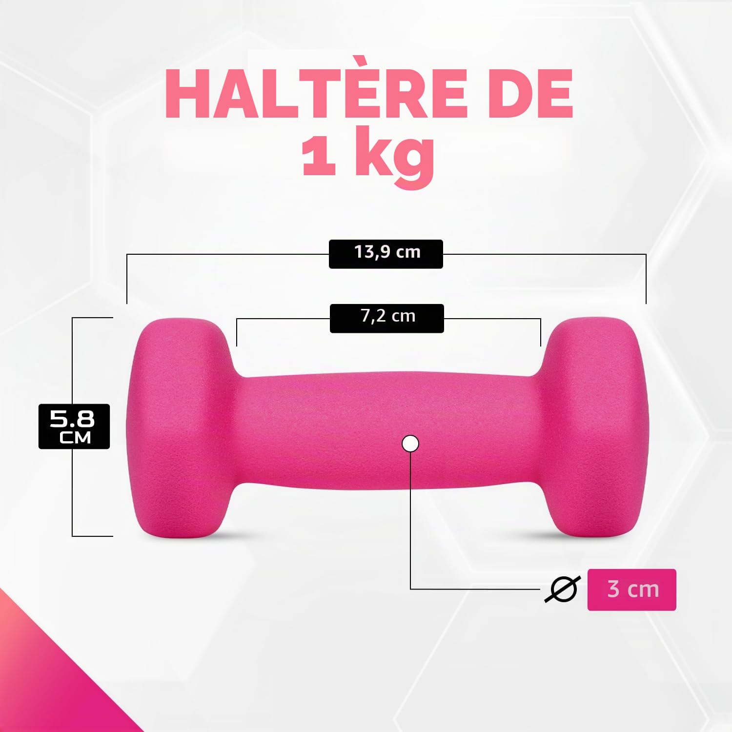 Yes4All d'haltères en néoprène, lot de 2, 1kg, 1.5kg, 2kg, 3kg, 4kg, 5kg, halteres pour musculation yoga pilates fitness