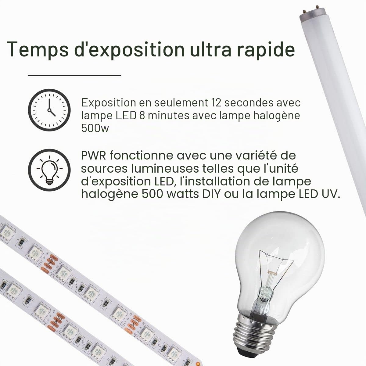 Ecotex® PWR Émulsion pour sérigraphie (pinte – 950 ml) – Émulsion photo pré-sensibilisée pour sérigraphie et tissu – pour sérigraphie, encre plastisol et encre à base d'eau, fournitures de sérigraphie